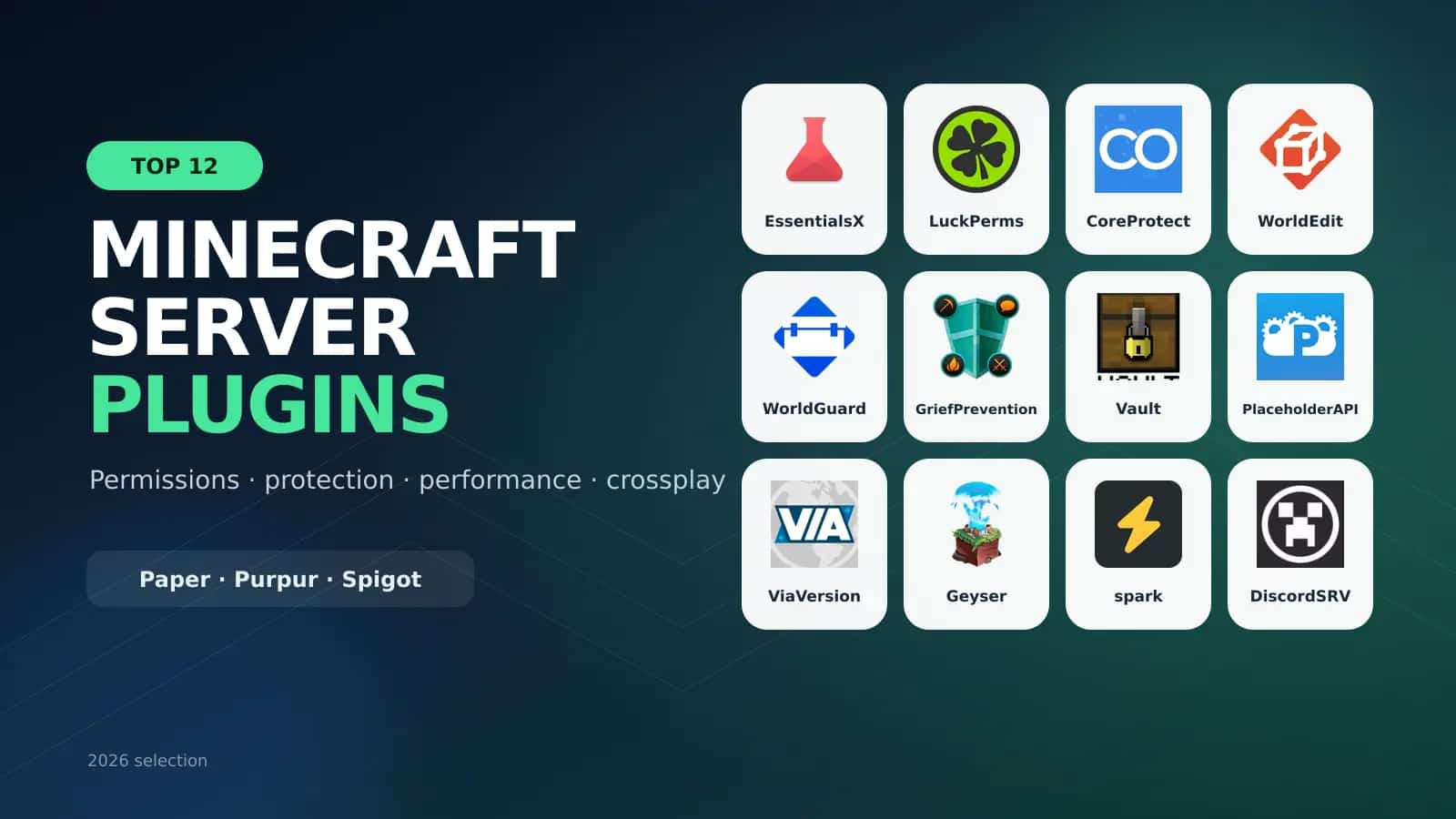 12 Best Minecraft Server Plugins in 2026 (Paper & Purpur)