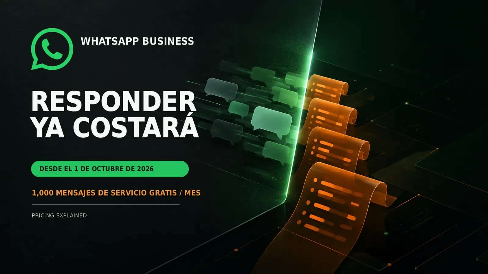 WhatsApp Business cobrará por responder: precios y ejemplos reales para 2026