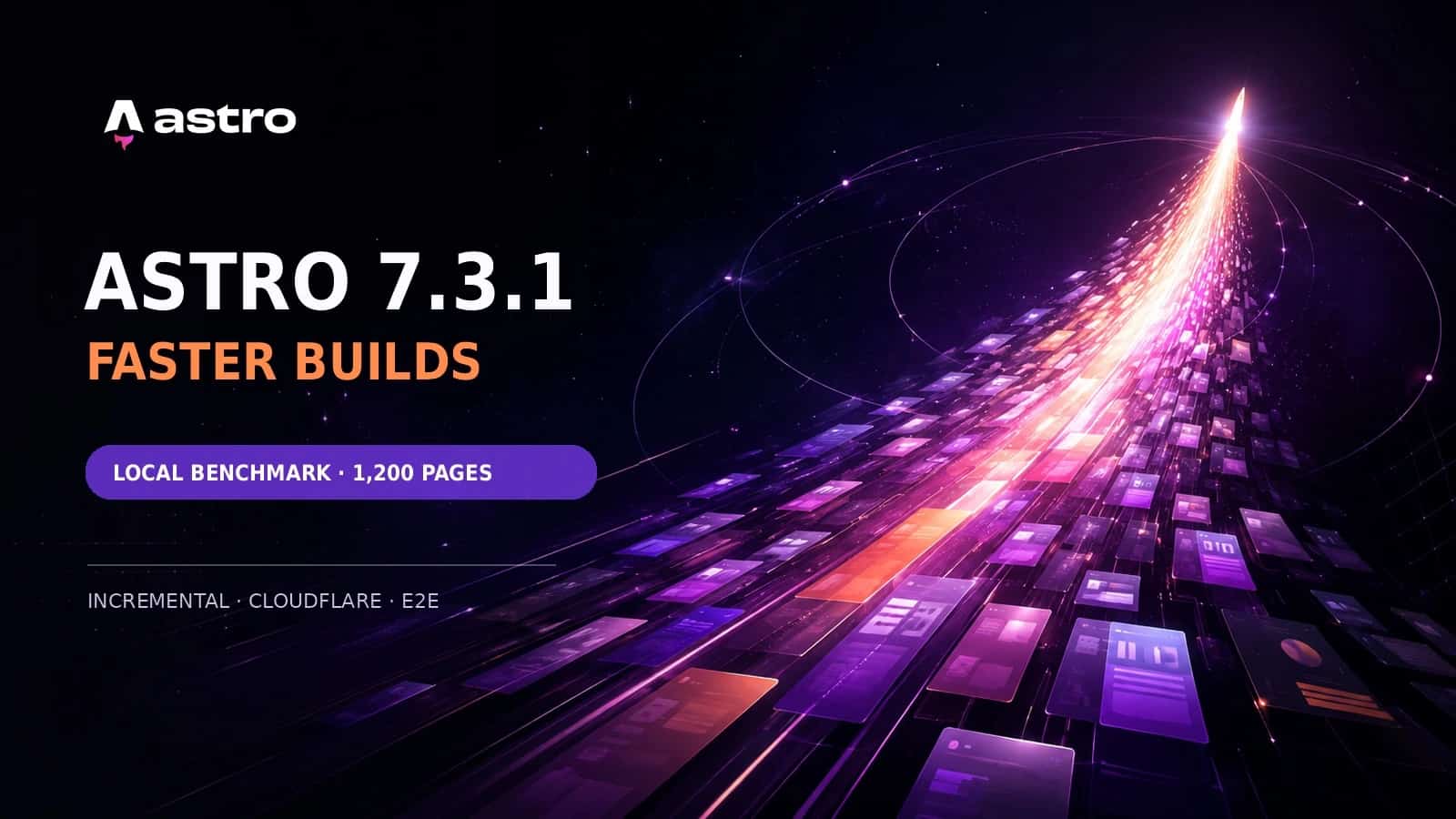 Astro 7.3.1: What Changed, Real Benchmarks, and Upgrade Guide