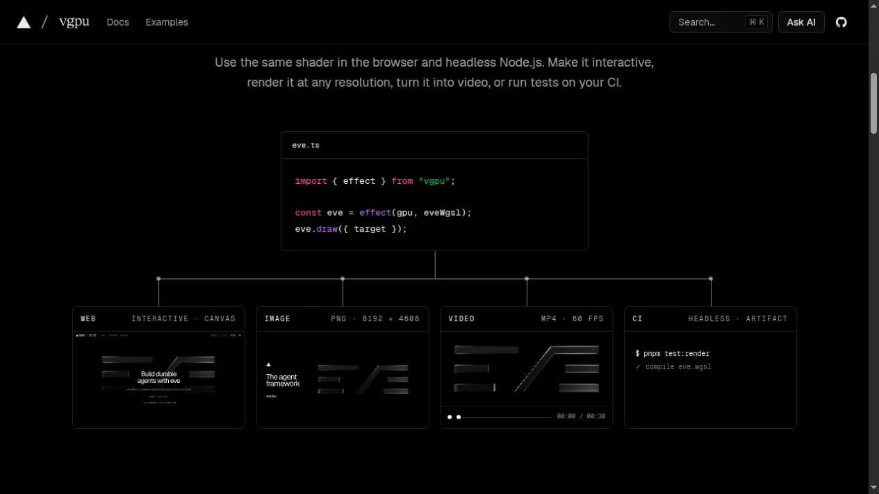 Vercel vGPU rendering workflow across web, image, video, and CI
