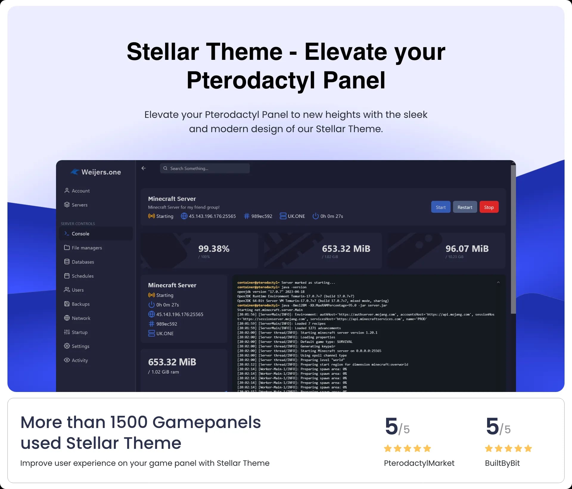 Top 5 temas para pterodactyl en 2026 — 3