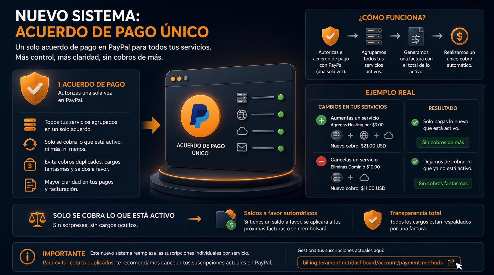 nuevo-sistema